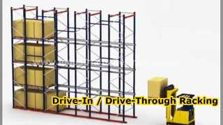 Drive-In / Drive-Through Racking (DIDTR) systemen