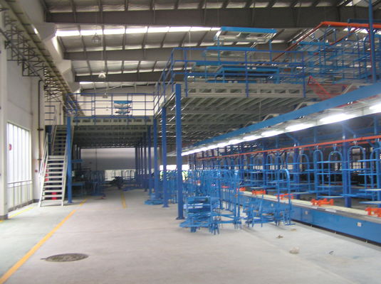 kopen Blauwe/Grijze Industriële Mezzanine Vloeren met Dubbele/Drievoudige Niveaus, 500kg - 1000kg online vervaardiging
